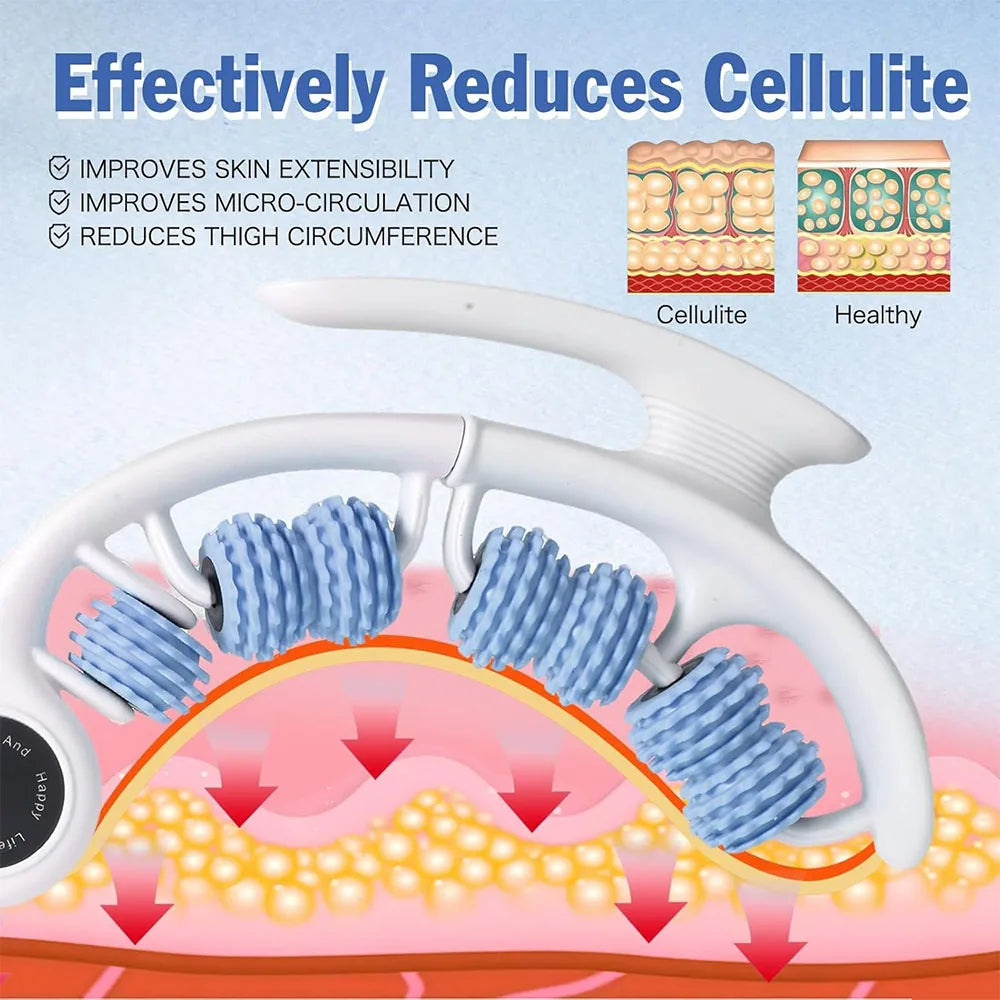 Cellulite Massage Roller